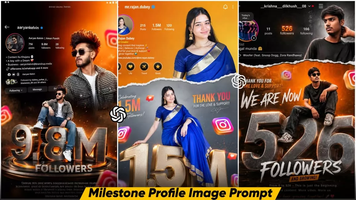 Milestone Profile Poster Ai Photo Editing Prompts
