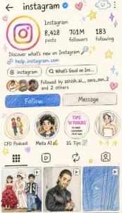 Trending Crayon Ai Photo Editing Prompts Chatgpt