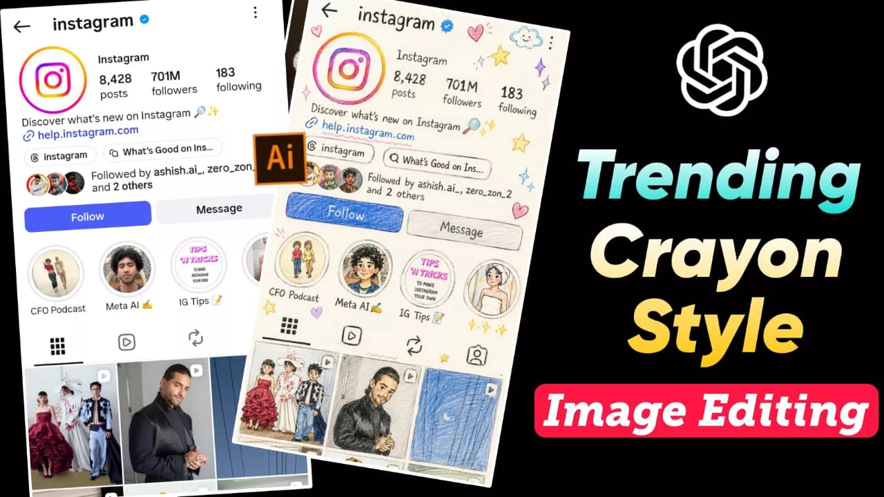 Trending Crayon Ai Photo Editing Prompts
